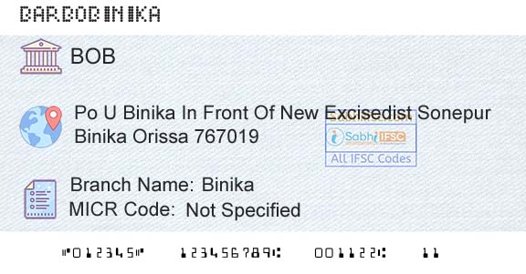 Bank Of Baroda BinikaBranch 