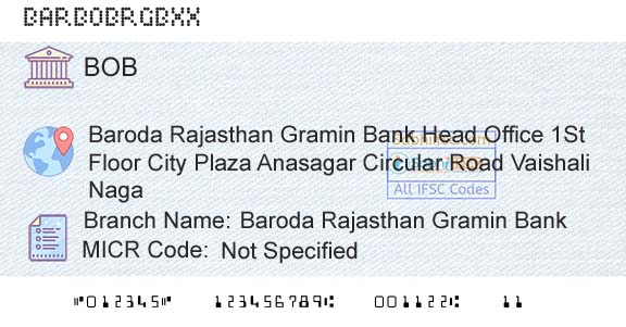 Bank Of Baroda Baroda Rajasthan Gramin BankBranch 