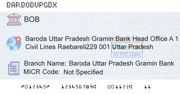 Bank Of Baroda Baroda Uttar Pradesh Gramin BankBranch 