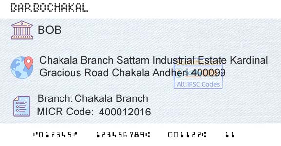 Bank Of Baroda Chakala BranchBranch 