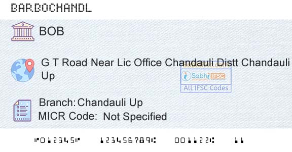 Bank Of Baroda Chandauli UpBranch 
