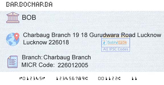 Bank Of Baroda Charbaug BranchBranch 