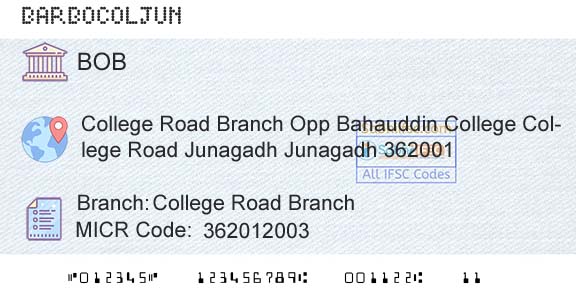 Bank Of Baroda College Road BranchBranch 