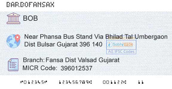 Bank Of Baroda Fansa Dist Valsad GujaratBranch 