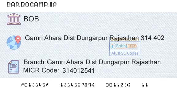 Bank Of Baroda Gamri Ahara Dist Dungarpur RajasthanBranch 