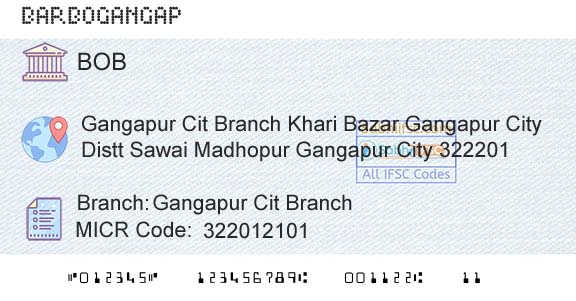 Bank Of Baroda Gangapur Cit BranchBranch 