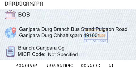 Bank Of Baroda Ganjpara CgBranch 