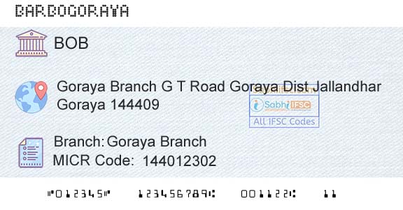 Bank Of Baroda Goraya BranchBranch 