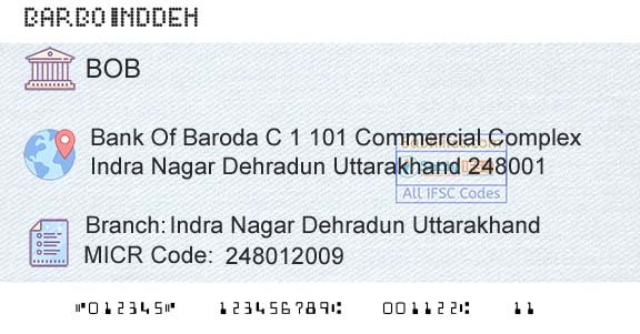 Bank Of Baroda Indra Nagar Dehradun UttarakhandBranch 