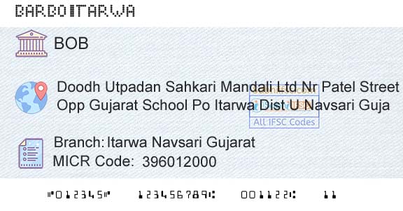 Bank Of Baroda Itarwa Navsari GujaratBranch 