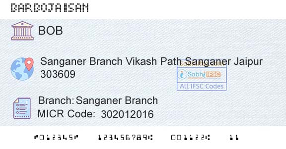 Bank Of Baroda Sanganer BranchBranch 