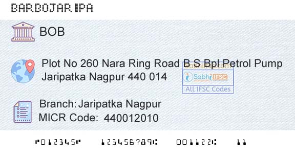 Bank Of Baroda Jaripatka NagpurBranch 