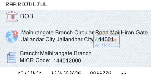 Bank Of Baroda Maihirangate BranchBranch 