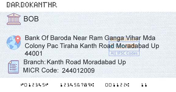 Bank Of Baroda Kanth Road Moradabad UpBranch 