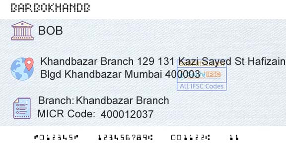 Bank Of Baroda Khandbazar BranchBranch 