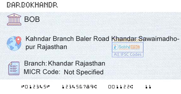 Bank Of Baroda Khandar RajasthanBranch 