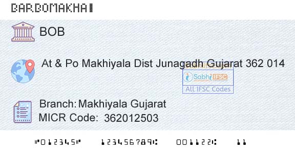 Bank Of Baroda Makhiyala GujaratBranch 