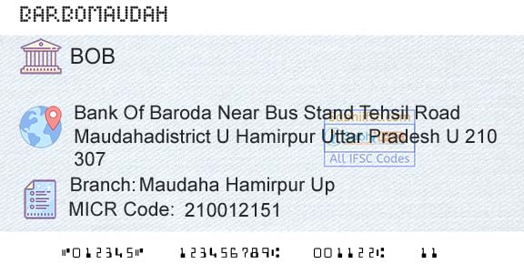 Bank Of Baroda Maudaha Hamirpur UpBranch 