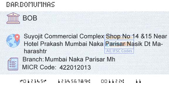 Bank Of Baroda Mumbai Naka Parisar MhBranch 