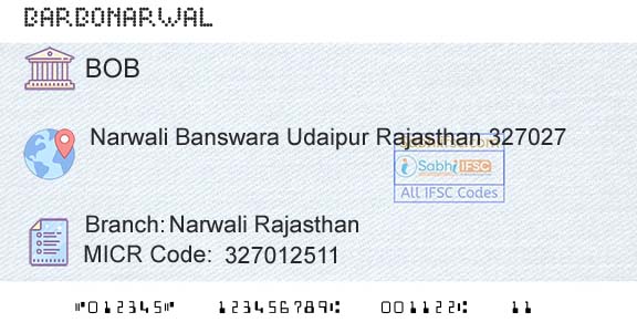 Bank Of Baroda Narwali RajasthanBranch 