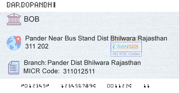 Bank Of Baroda Pander Dist Bhilwara RajasthanBranch 