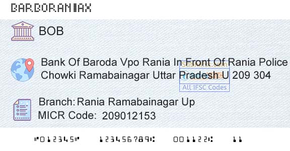 Bank Of Baroda Rania Ramabainagar UpBranch 