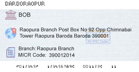 Bank Of Baroda Raopura BranchBranch 