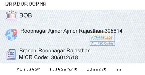 Bank Of Baroda Roopnagar RajasthanBranch 