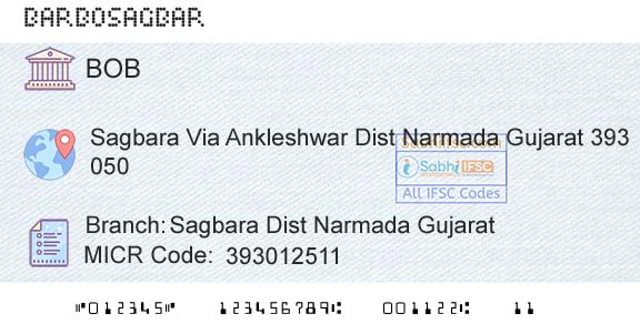 Bank Of Baroda Sagbara Dist Narmada GujaratBranch 