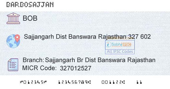 Bank Of Baroda Sajjangarh Br Dist Banswara RajasthanBranch 