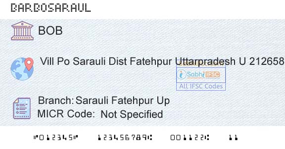 Bank Of Baroda Sarauli Fatehpur UpBranch 