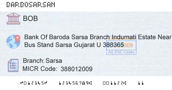 Bank Of Baroda SarsaBranch 