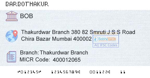 Bank Of Baroda Thakurdwar BranchBranch 