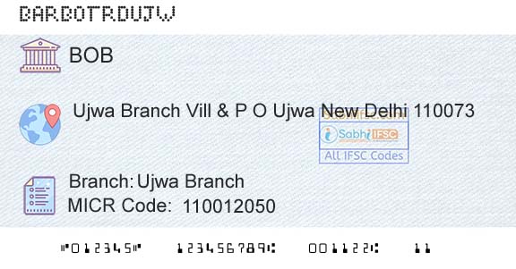 Bank Of Baroda Ujwa BranchBranch 