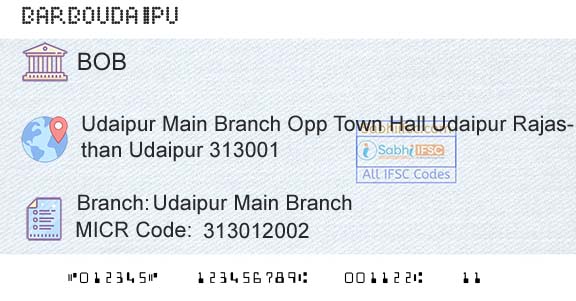 Bank Of Baroda Udaipur Main BranchBranch 