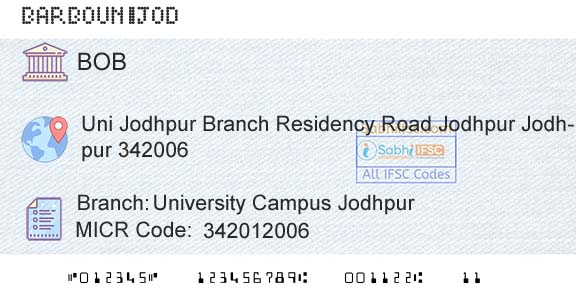 Bank Of Baroda University Campus JodhpurBranch 