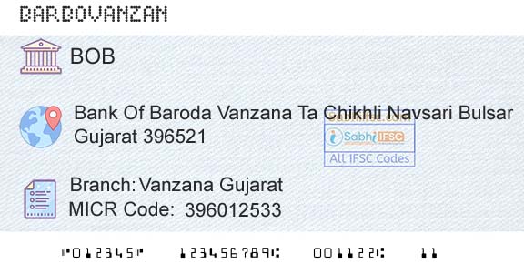 Bank Of Baroda Vanzana GujaratBranch 