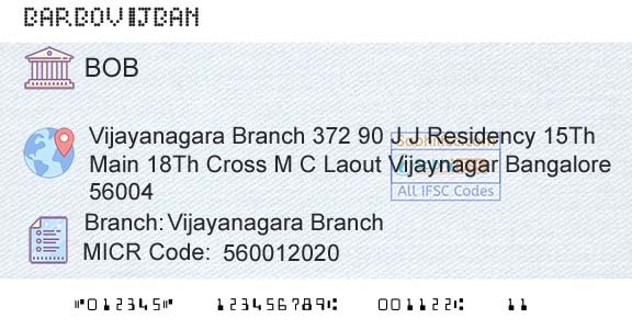 Bank Of Baroda Vijayanagara BranchBranch 