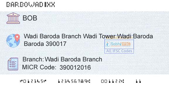 Bank Of Baroda Wadi Baroda BranchBranch 