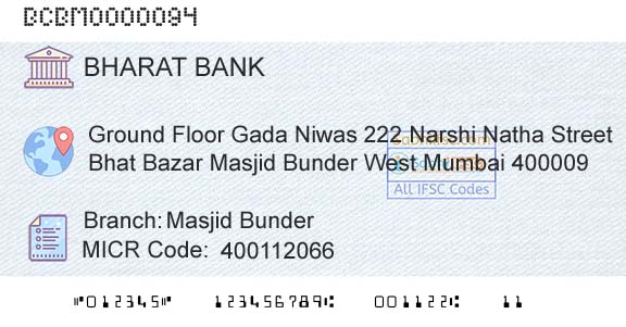 Bharat Cooperative Bank Mumbai Limited Masjid BunderBranch 