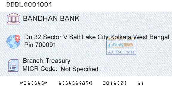 Bandhan Bank Limited TreasuryBranch 