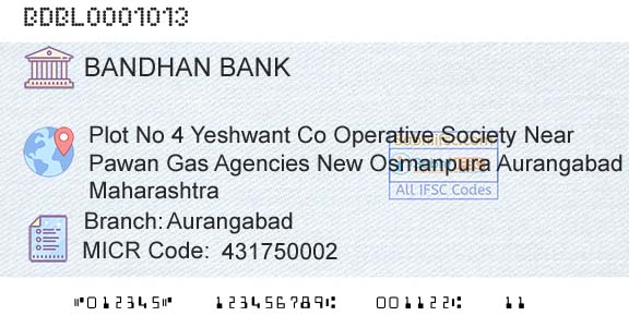 Bandhan Bank Limited AurangabadBranch 