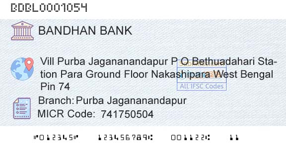 Bandhan Bank Limited Purba JagananandapurBranch 
