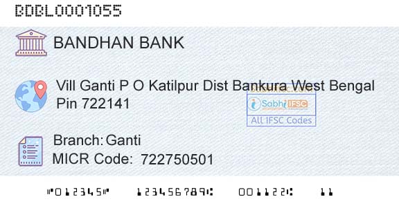 Bandhan Bank Limited GantiBranch 