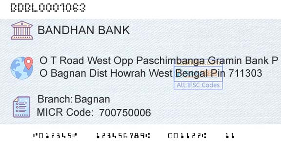 Bandhan Bank Limited BagnanBranch 