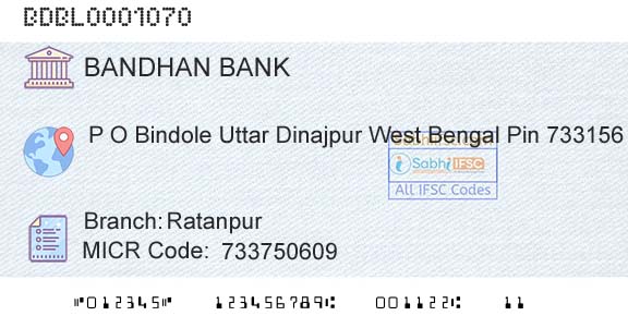 Bandhan Bank Limited RatanpurBranch 