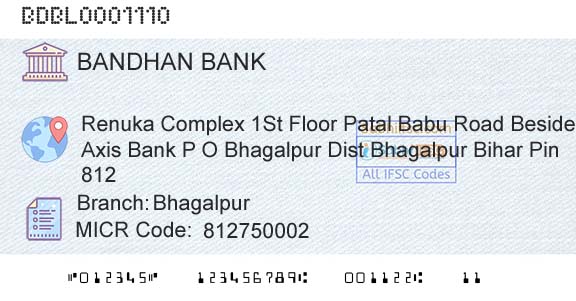 Bandhan Bank Limited BhagalpurBranch 