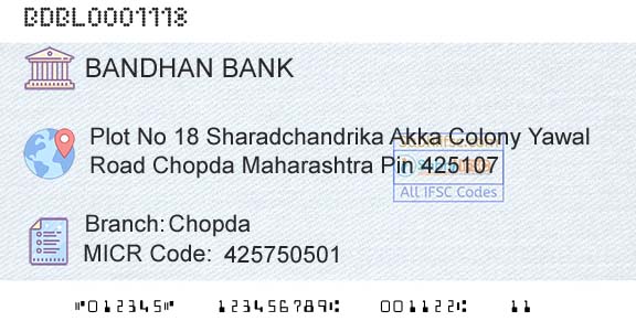 Bandhan Bank Limited ChopdaBranch 