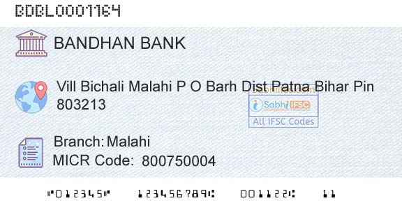 Bandhan Bank Limited MalahiBranch 