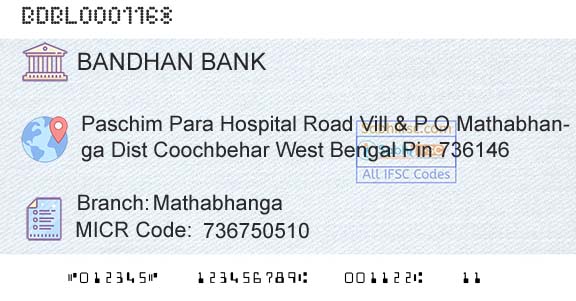 Bandhan Bank Limited MathabhangaBranch 